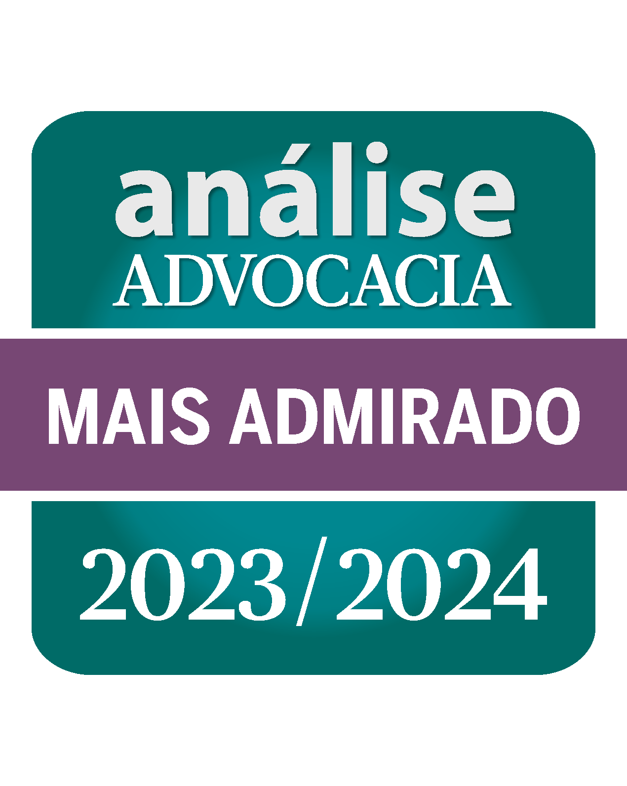 Análise Mais Admirado 2023/2024